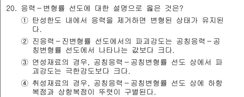 9급_지방직_공무원_기계일반 2019년 20번 - . 공진력-진변형률 선도의 파악 강도를 나타내는 공진력-공칭변형률 선도가... 에 관한 핵심 기출문제