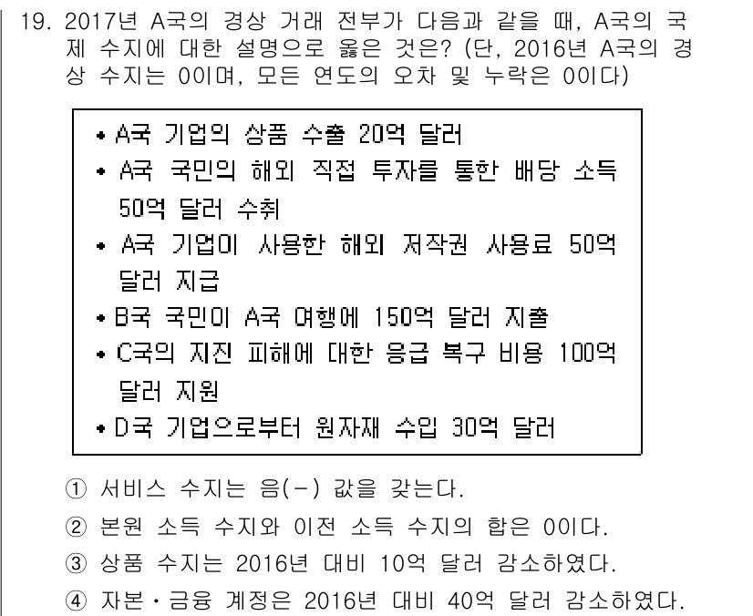 9급_지방직_공무원_사회 2018년 19번 - A국의 정답인 4번은 A국 기업의 상품 수출 관련으로, 거래에 따른 소득... 에 관한 핵심 기출문제
