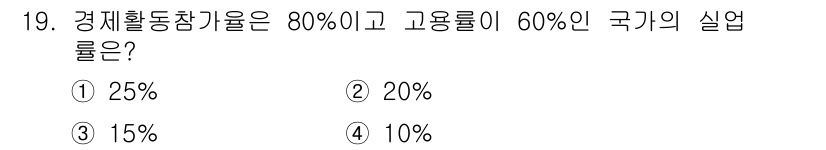 9급_지방직_공무원_사회 2019년 19번 - 실업률은 경제활동참가율, 고용률을 기반으로 계산됩니다. 실업률 = (경제... 에 관한 핵심 기출문제