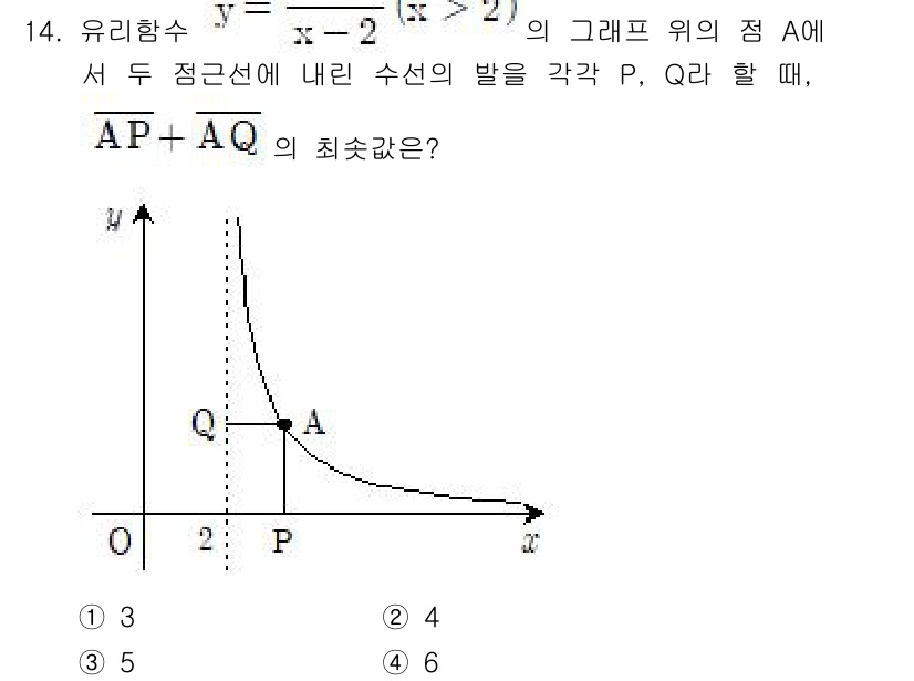 9급_지방직_공무원_수학 2018년 14번 - 주어진 함수의 그래프에서 점 A를 기준으로 두 점 P와 Q의 수선의 발을... 에 관한 핵심 기출문제
