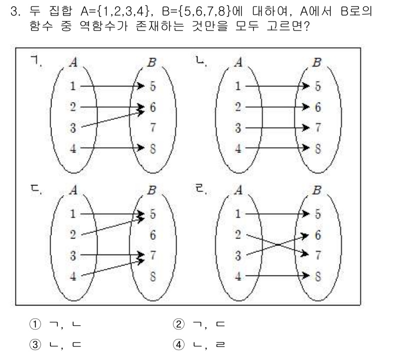 9급_지방직_공무원_수학 2018년 3번 - 주어진 집합 A와 B의 원소를 바탕으로 두 집합의 모든 원소 쌍을 만들어... 에 관한 핵심 기출문제