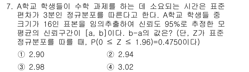 9급_지방직_공무원_수학 2019년 7번 - 주어진 문제에서 A학교 학생들의 평균 점수를 추정하기 위해, 정규분포의 ... 에 관한 핵심 기출문제