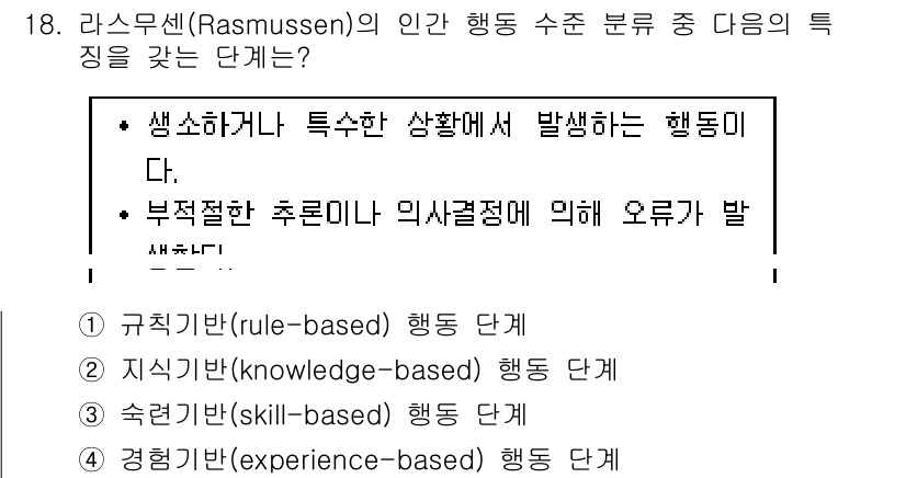 9급_지방직_공무원_안전관리론 2018년 18번 - 지식 기반 행동 단계는 사람의 지식을 바탕으로 결정되는 행동을 의미하며,... 에 관한 핵심 기출문제