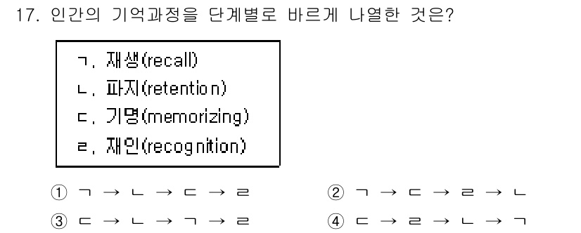 9급_지방직_공무원_안전관리론 2019년 17번 - 인간의 기억 과정은 순서대로 재생(recall) → 파지(retentio... 에 관한 핵심 기출문제