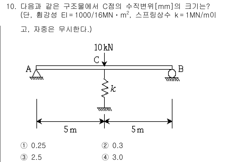 9급_지방직_공무원_응용역학개론 2015년 10번 - 문제의 구조물에서 두 지점 A와 B 사이의 하중과 지점 C에서의 변위를 ... 에 관한 핵심 기출문제