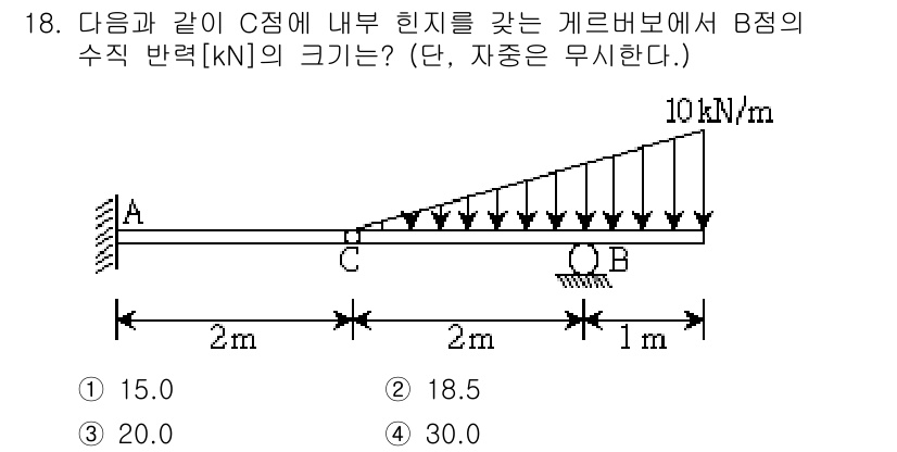 9급_지방직_공무원_응용역학개론 2015년 18번 - 문제에서 주어진 기울기의 삼각형 형태에 따라 B점에서의 수직 반력은 면적... 에 관한 핵심 기출문제