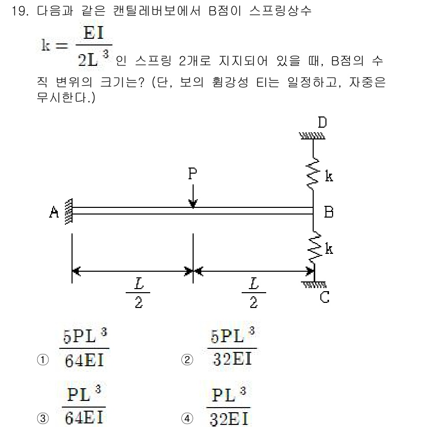 9급_지방직_공무원_응용역학개론 2015년 19번 - 스프링 B의 힘은 두 스프링의 시스템에서 전체 힘 분배에 의해 결정됩니다... 에 관한 핵심 기출문제