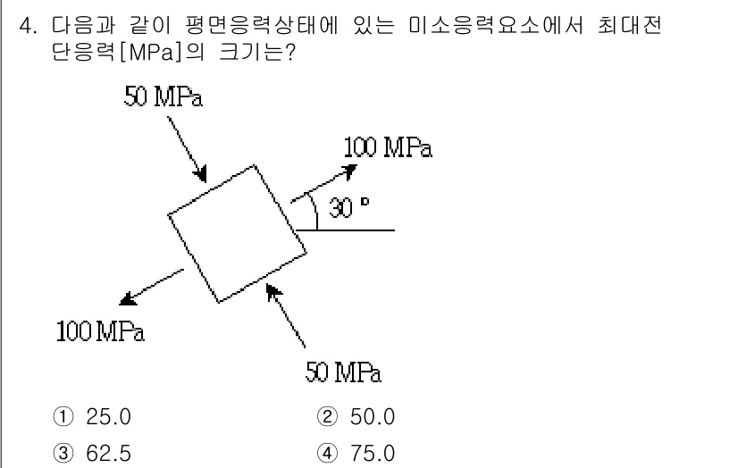 9급_지방직_공무원_응용역학개론 2015년 4번 - 주어진 문제는 평면 응력 상태에서의 미소 응력 요소에 대한 최대 단응력(... 에 관한 핵심 기출문제