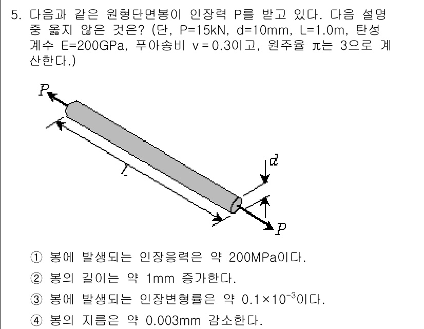 9급_지방직_공무원_응용역학개론 2015년 5번 - 주어진 문제는 탄성 계수와 물체의 변형을 다루고 있습니다. 주어진 응력과... 에 관한 핵심 기출문제