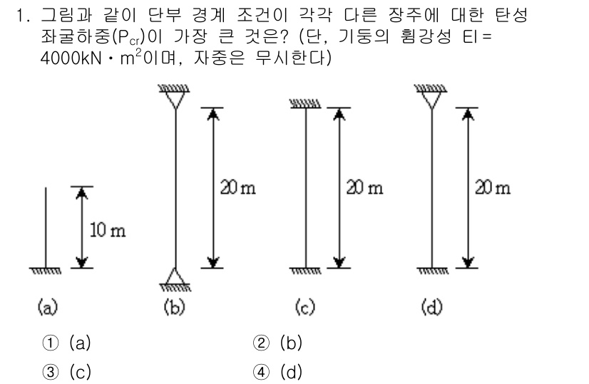 9급_지방직_공무원_응용역학개론 2016년 1번 - 각 기둥의 하중과 기계적 성질에 따라 굽힘 모멘트가 가장 큰 기둥은 중간... 에 관한 핵심 기출문제