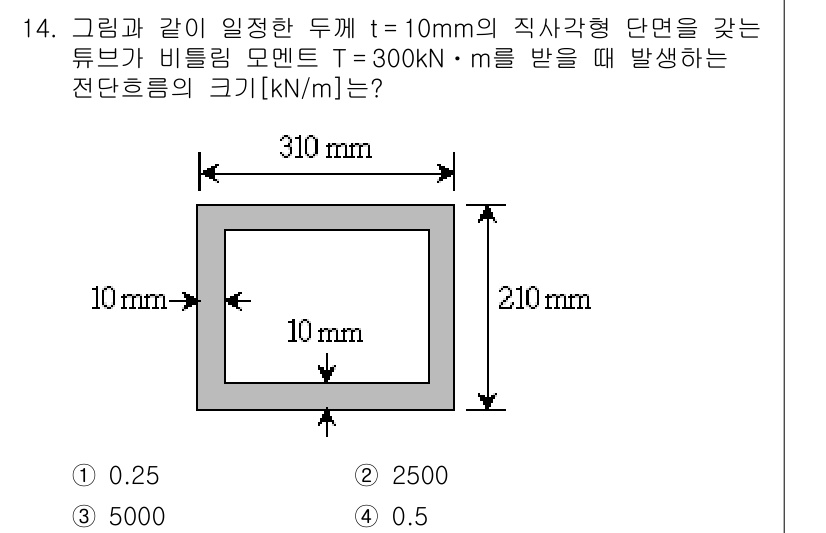 9급_지방직_공무원_응용역학개론 2016년 14번 - 정답은 2, 2500 kN/m² 입니다. 비틀림 모멘트 T와 단면 2차 ... 에 관한 핵심 기출문제