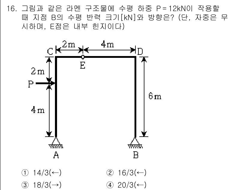 9급_지방직_공무원_응용역학개론 2016년 16번 - 구조물의 정적 평형 조건에 따라, 각 지점에서 수평력과 수직력이 상쇄되어... 에 관한 핵심 기출문제