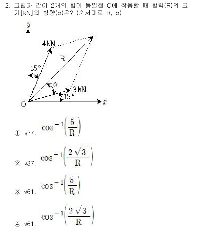 9급_지방직_공무원_응용역학개론 2016년 2번 - 힘의 합성에서는 각 힘의 성분을 고려해 전체 힘을 구해야 합니다. 주어진... 에 관한 핵심 기출문제