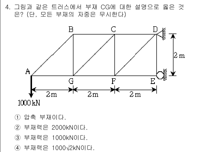 9급_지방직_공무원_응용역학개론 2016년 4번 - CG(중심질량)의 위치는 전체 면적을 고려하여 계산되며, 각 요소의 면적... 에 관한 핵심 기출문제