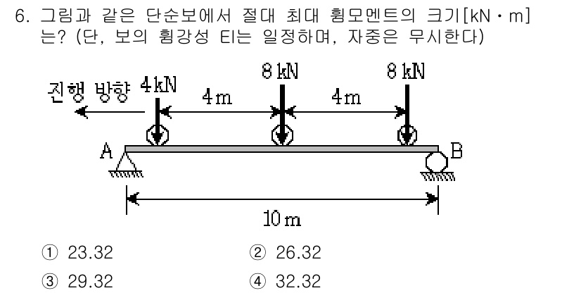 9급_지방직_공무원_응용역학개론 2016년 6번 - 주어진 문제에서 보의 길이와 하중을 고려하여 최대 굽힘 모멘트를 계산해야... 에 관한 핵심 기출문제