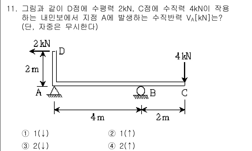 9급_지방직_공무원_응용역학개론 2017년 11번 - 해당 자격증의 핵심 개념을 묻는 객관식 문제
