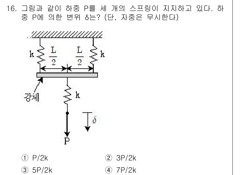 9급_지방직_공무원_응용역학개론 2017년 16번 - 주어진 시스템에서 세 개의 스프링은 병렬로 연결되어 있습니다. 따라서 전... 에 관한 핵심 기출문제