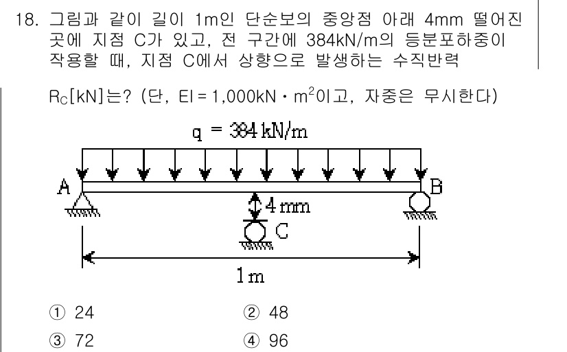 9급_지방직_공무원_응용역학개론 2017년 18번 - 이 문제에서, 중앙에 집중하중과 분포하중이 작용하는 경우 수직 반력 \(... 에 관한 핵심 기출문제