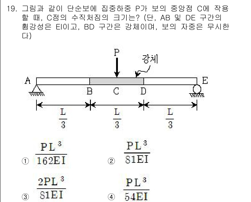 9급_지방직_공무원_응용역학개론 2017년 19번 - C점의 수직치짐을 구할 때, C점에서의 보의 기초조건 및 외력의 균형을 ... 에 관한 핵심 기출문제