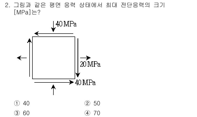 9급_지방직_공무원_응용역학개론 2017년 2번 - 주어진 평면 응력 상태에서 최대 전단 응력은 Mohr의 원을 사용하여 계... 에 관한 핵심 기출문제