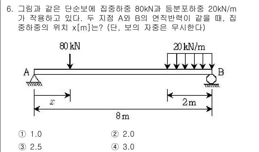 9급_지방직_공무원_응용역학개론 2017년 6번 - 문제에서 주어진 하중과 그에 따른 반력, 모멘트를 고려하면, 집합점의 위... 에 관한 핵심 기출문제