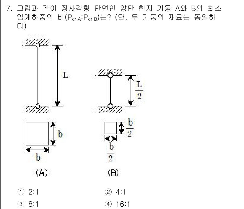 9급_지방직_공무원_응용역학개론 2017년 7번 - 문제에서 제시된 두 기둥 A와 B의 기둥 지름 및 길이 비에 따라 최소 ... 에 관한 핵심 기출문제