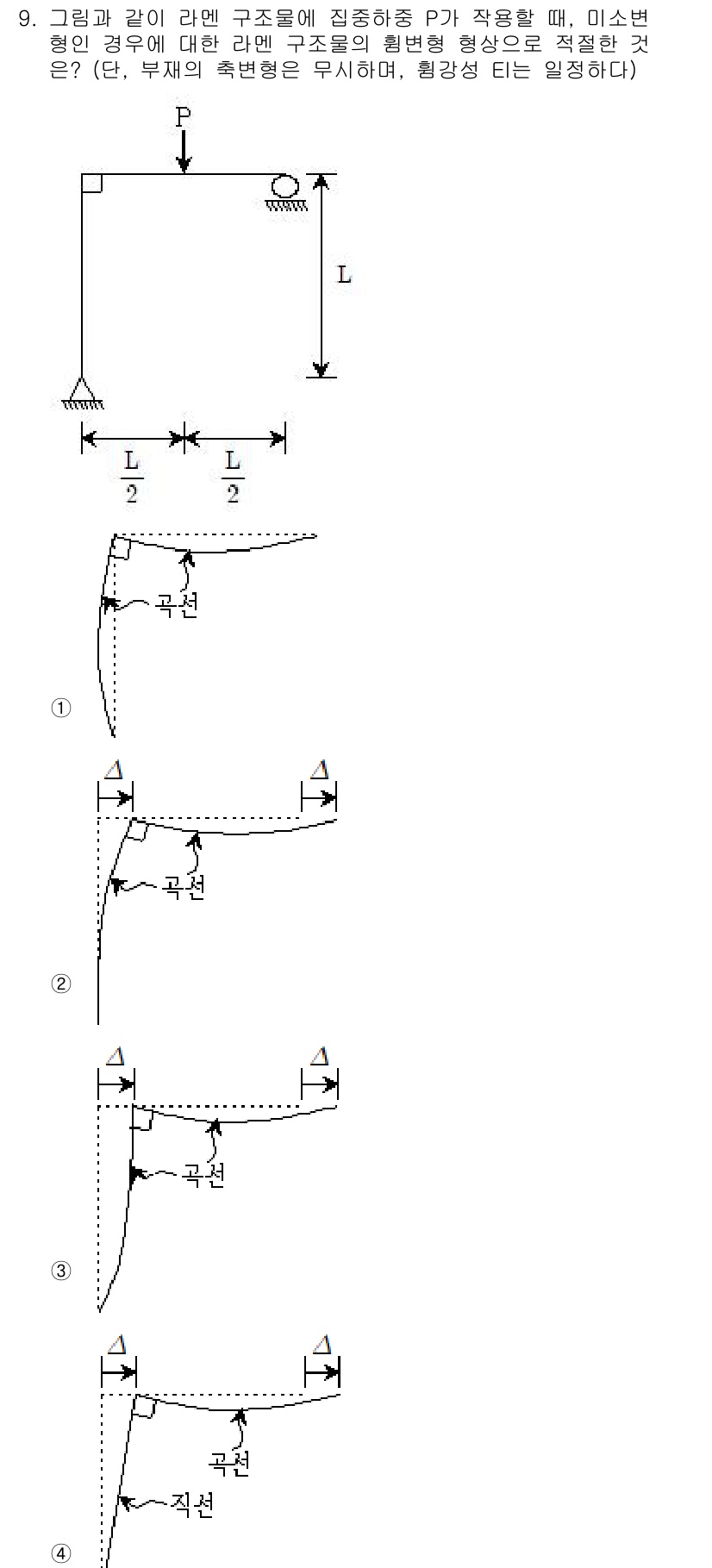 9급_지방직_공무원_응용역학개론 2017년 9번 - 문제에서 제시된 구도가 수막이 작용하는 고정된 지점에 대해 다리의 변형을... 에 관한 핵심 기출문제