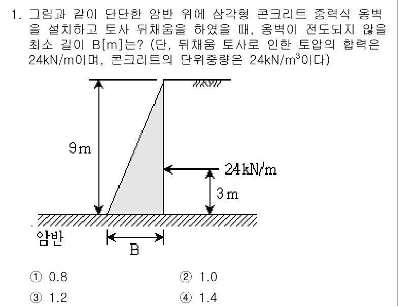 9급_지방직_공무원_응용역학개론 2018년 1번 - 문제에서 언급된 토사의 허용 강도를 고려할 때, 콩크리트의 중량과 기초에... 에 관한 핵심 기출문제