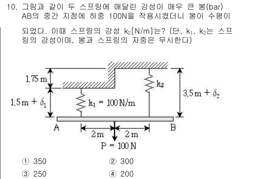 9급_지방직_공무원_응용역학개론 2018년 10번 - 문제에서 두 스프링의 강성을 이용하여 힘과 변위를 계산하는 것이 필요하다... 에 관한 핵심 기출문제