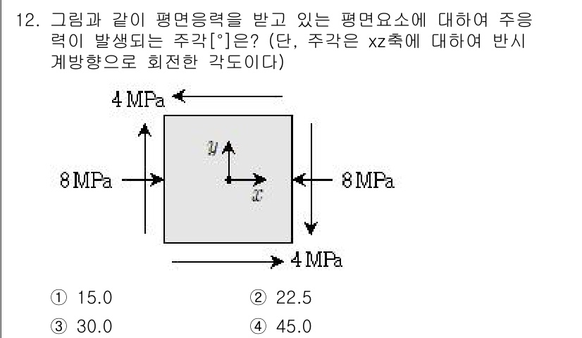 9급_지방직_공무원_응용역학개론 2018년 12번 - 문제에서 주어진 평면 응력 상태에서 주응력 σ1과 σ2를 계산하는 과정이... 에 관한 핵심 기출문제