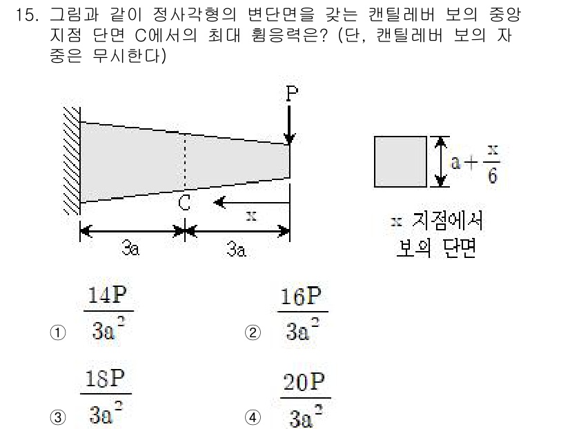 9급_지방직_공무원_응용역학개론 2018년 15번 - 정답 2번을 선택한 이유는, 캔틸레버 보의 경우 중간 하중이 작용할 때 ... 에 관한 핵심 기출문제