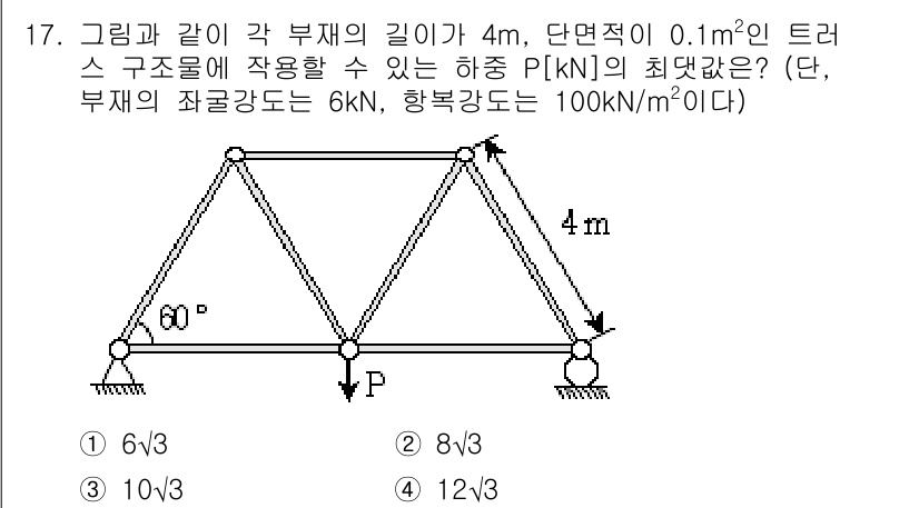 9급_지방직_공무원_응용역학개론 2018년 17번 - 하중 P는 트러스의 각 부재에 작용하는 힘을 통해 전달된다. 부재의 슬랙... 에 관한 핵심 기출문제