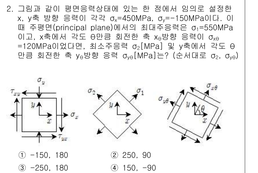 9급_지방직_공무원_응용역학개론 2018년 2번 - 문제에서 주어진 응력 값과 방향을 고려할 때, 주응력과 최소 응력의 조합... 에 관한 핵심 기출문제