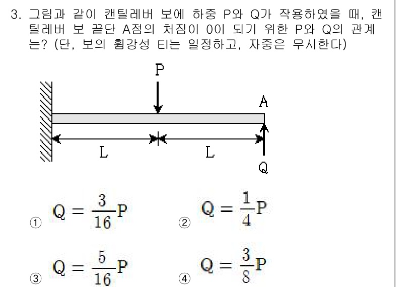 9급_지방직_공무원_응용역학개론 2018년 3번 - 문제에서 점 A에서의 힘의 평형 조건을 고려할 때, P와 Q의 관계를 활... 에 관한 핵심 기출문제