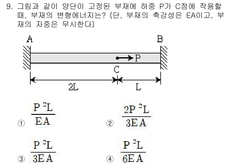 9급_지방직_공무원_응용역학개론 2018년 9번 - 부재 P에 작용하는 힘은 두 점 C와 P에서 부재의 변형을 일으킵니다. ... 에 관한 핵심 기출문제