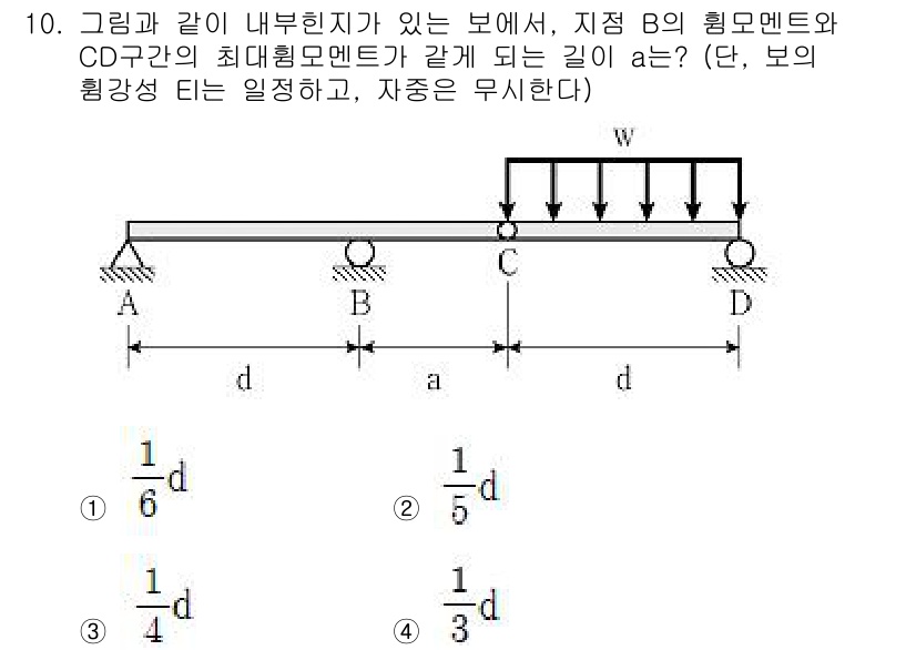 9급_지방직_공무원_응용역학개론 2019년 10번 - 주어진 그림에서 보의 지점 B에서의 휨모멘트를 고려하게 되면, 지점 C와... 에 관한 핵심 기출문제