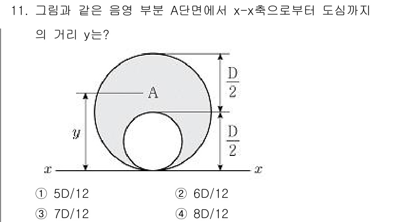 9급_지방직_공무원_응용역학개론 2019년 11번 - 주어진 도형에서 원의 중심에서 A 지점까지의 수직거리 y는 x축에서 반지... 에 관한 핵심 기출문제