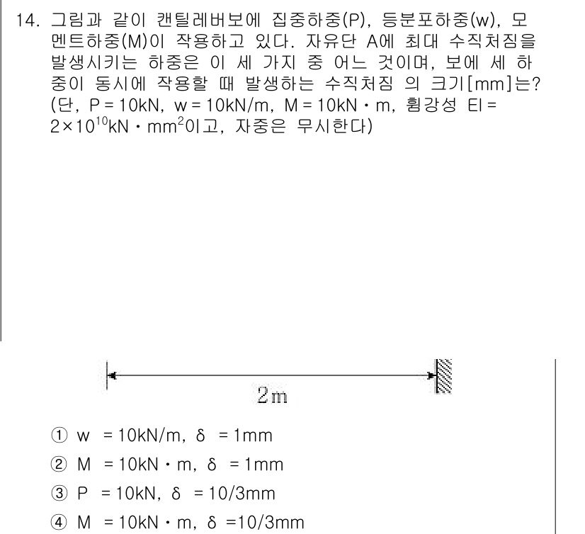 9급_지방직_공무원_응용역학개론 2019년 14번 - 주어진 문제에서 수직하중 P와 변형률 ε의 관계를 통해 유도된 수식에서,... 에 관한 핵심 기출문제