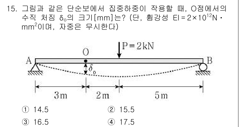 9급_지방직_공무원_응용역학개론 2019년 15번 - 주어진 문제에서 O점의 수직 처짐을 계산하기 위해서, 단순 보의 힘과 처... 에 관한 핵심 기출문제