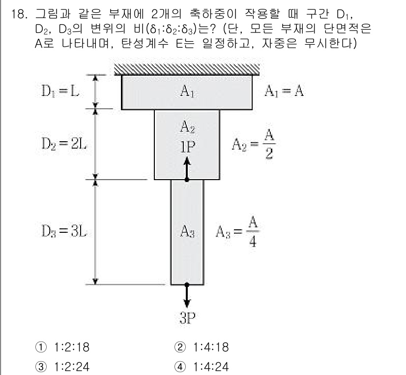 9급_지방직_공무원_응용역학개론 2019년 18번 - 문제에서 주어진 압력 값과 면적 비율을 이용하여 연속 방정식을 적용하면 ... 에 관한 핵심 기출문제