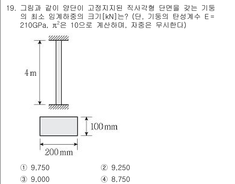 9급_지방직_공무원_응용역학개론 2019년 19번 - 탄성계수 \( E \)와 단면적 \( A \), 길이 \( L \)을 이... 에 관한 핵심 기출문제