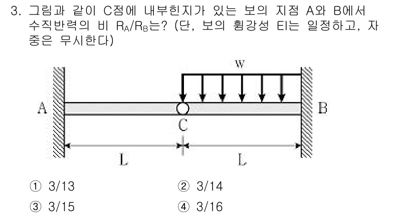 9급_지방직_공무원_응용역학개론 2019년 3번 - 주어진 문제에서 수직 반력이 지점 A와 B에서의 비를 구하기 위해서는 지... 에 관한 핵심 기출문제