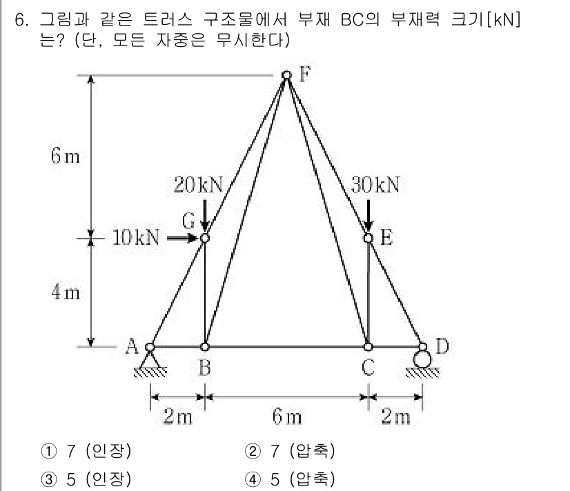 9급_지방직_공무원_응용역학개론 2019년 6번 - 부재 BC의 부재력 크기를 구하기 위해, 삼각형 구조의 평형을 고려합니다... 에 관한 핵심 기출문제