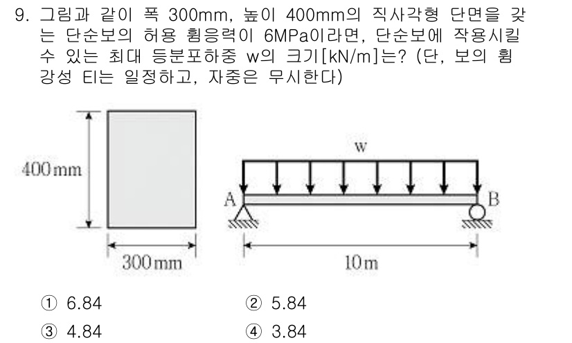 9급_지방직_공무원_응용역학개론 2019년 9번 - 주어진 단면의 단순한 하중에 대한 최대 전단 응력을 계산할 때, 전단 응... 에 관한 핵심 기출문제