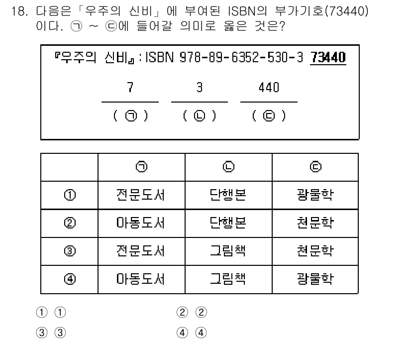 9급_지방직_공무원_자료조직개론 2015년 18번 - 주어진 ISBN 978-89-6352-530-3의 부가기호 73440은 ... 에 관한 핵심 기출문제