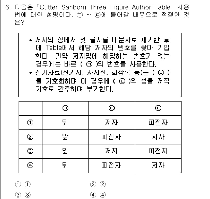 9급_지방직_공무원_자료조직개론 2015년 6번 - ‘Cutter-Sanborn Three-Figure Author Tabl... 에 관한 핵심 기출문제
