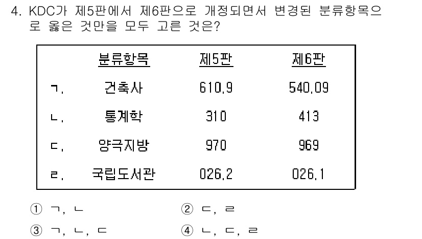 9급_지방직_공무원_자료조직개론 2016년 4번 - 정답은 3번이다. KDC의 제6판에서 '아동학'이 통계학과 양극지반에서 ... 에 관한 핵심 기출문제