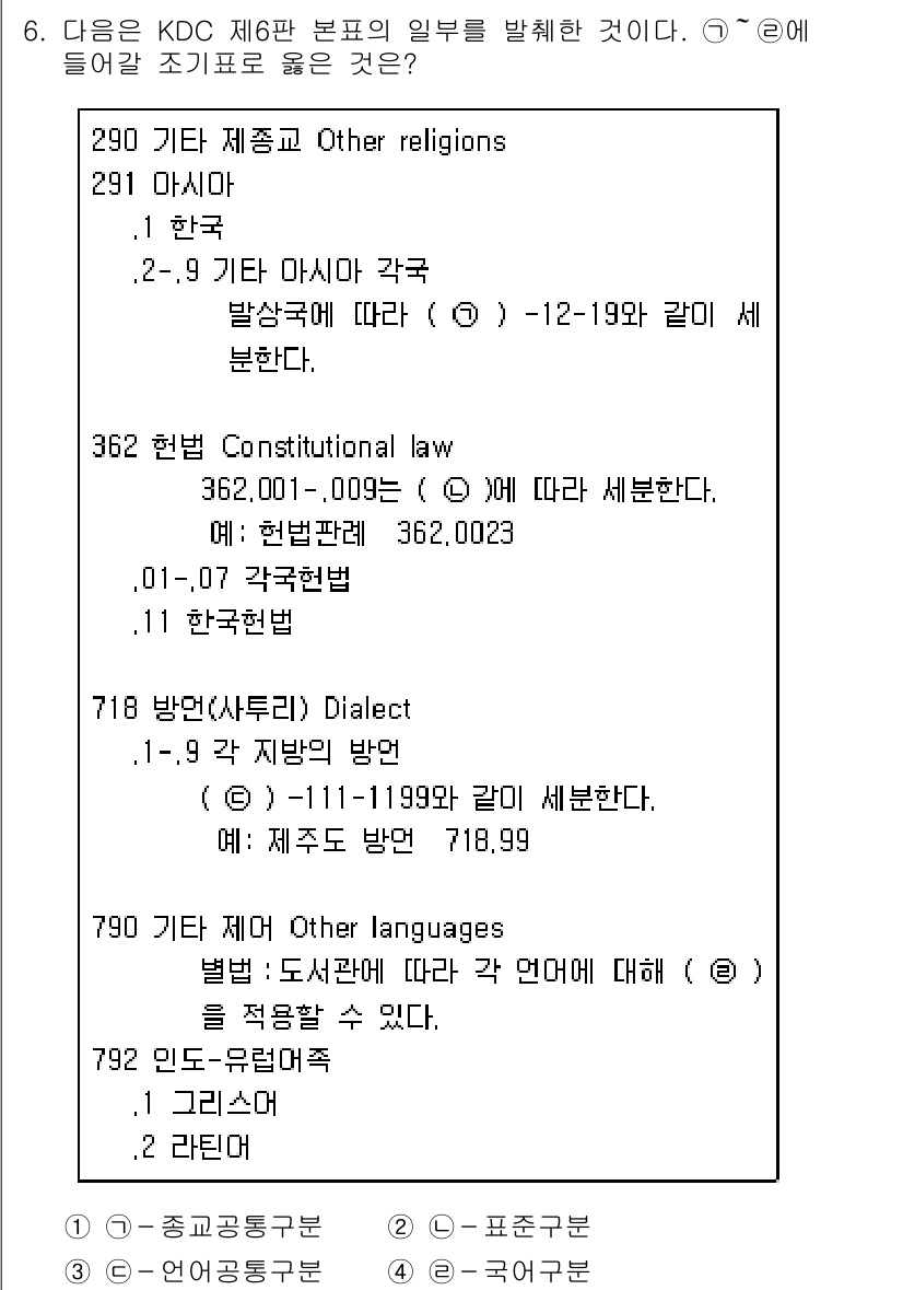 9급_지방직_공무원_자료조직개론 2016년 6번 - 주어진 문제는 KDC(한국십진분류법) 표기와 관련된 것입니다. 291 마... 에 관한 핵심 기출문제