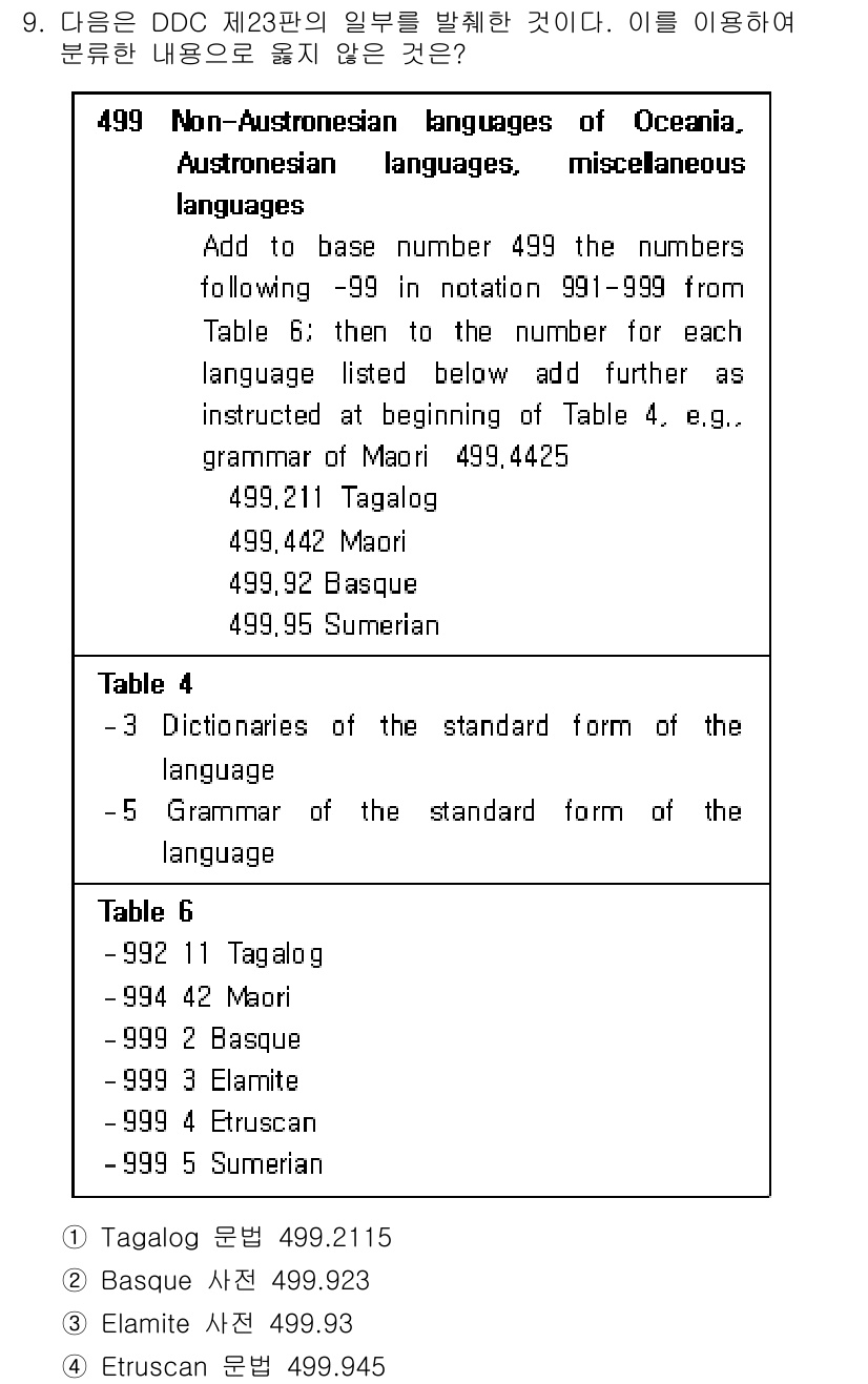 9급_지방직_공무원_자료조직개론 2017년 9번 - 정답은 4번이다. 비(非)오세아니아 언어는 오세아니아 언어와 관련이 없는... 에 관한 핵심 기출문제