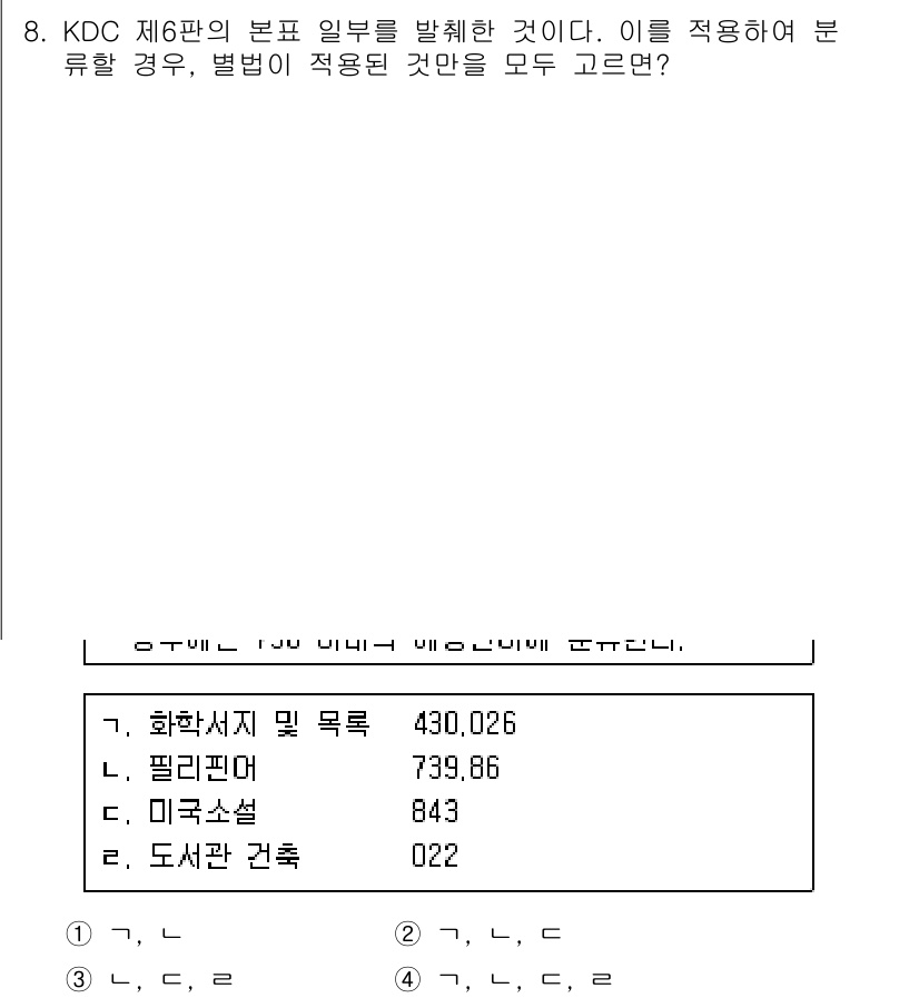 9급_지방직_공무원_자료조직개론 2018년 8번 - KDC 제6편은 '과학기술' 관련 사항을 다루며, 화학서지 및 목록은 과... 에 관한 핵심 기출문제